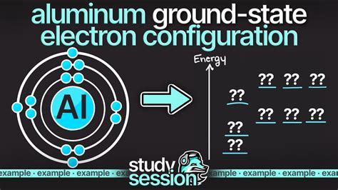 electron configuration of aluminum|aluminum ground state electron configuration.